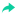Forum is a Link