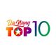 top10danangcom's Avatar